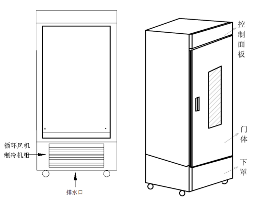 1655197963414339.png 生化培養箱結構圖.png